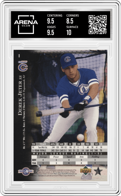 Derek Jeter from the 1995 Upper Deck Minor League  set graded by Arena Club and given an overall grade of 9.