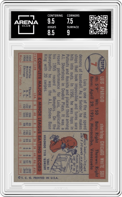 Luis Aparicio from the 1957 Topps set graded by Arena Club and given an overall grade of 8.